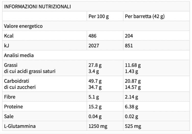 ENERGY LONG RACES SWEET-SALTY - 30 x 42 грама