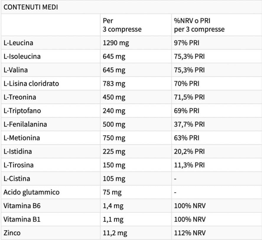 PROSINTECH | EAA with Zinc & Vitamins - 120 Таблетки