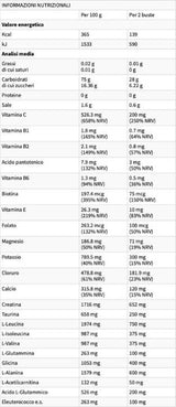 PRE GARA ENDURANCE | Rezistență optimizată - 20 x 19 grame