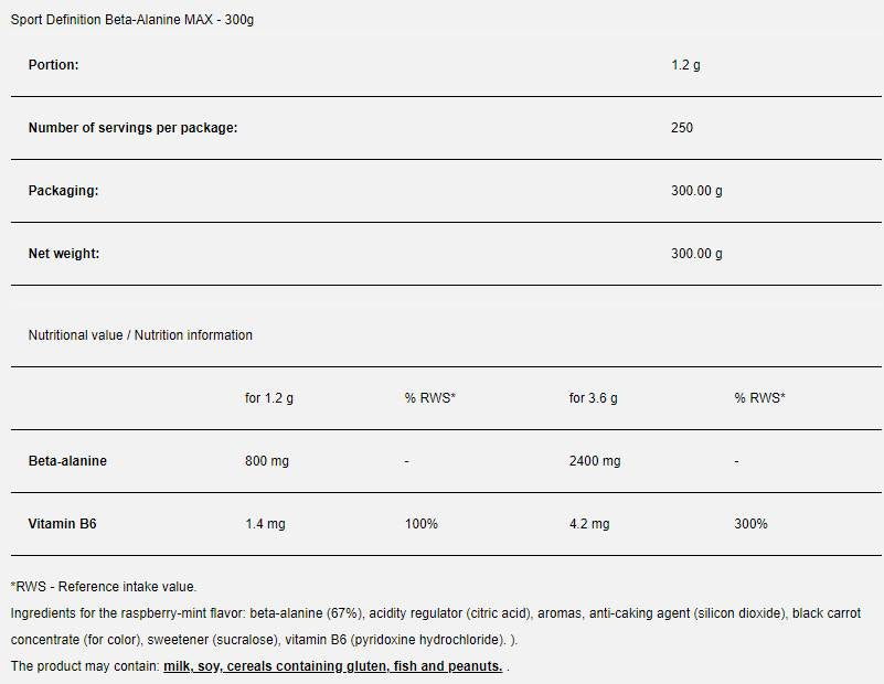 Beta-Alanine Max - 300 грама