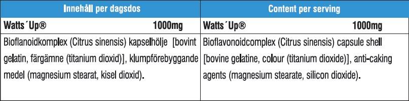 WATT'S Up Magnum 60 капсули