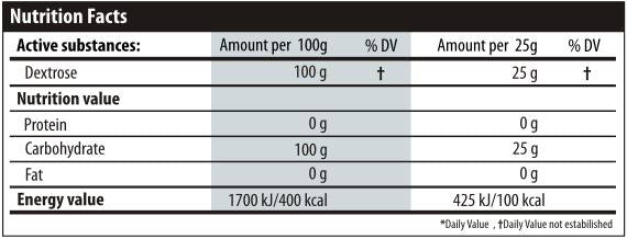 Tribulus Terrestris 500 mg. / 100 Καπ.