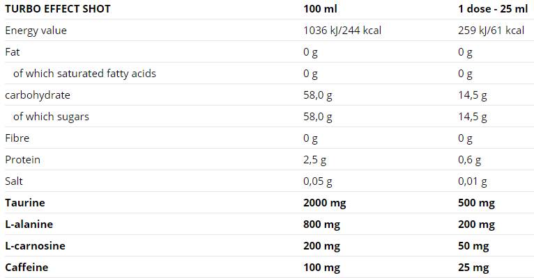 Turbo Effect Shot 20 x 25 ml
