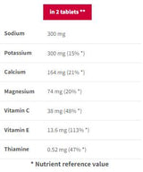 Isotonic Sport Endurance | Efervescent - 20 tablete solubile