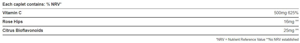 Vitamin C 500 mg / Timed Release with Rose Hips & Bioflavonoids - 100 каплети
