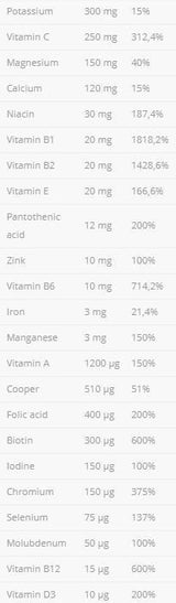 VitaminAll Vitamins and Minerals - 60 капсули