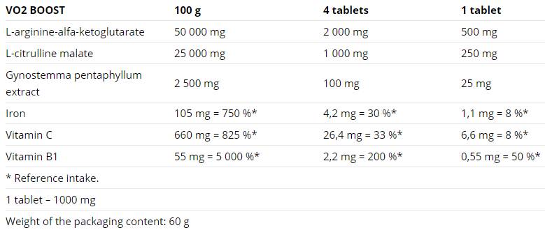 Vo2 Boost - 60 Tablets