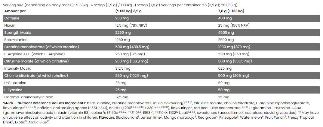 Black Line / Scatterbrain / Super Concentrated Pre Workout - 270 грама