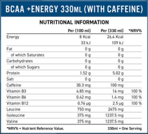 BCAA Amino-Hydrate + Energy | Sugar Free 330 мл