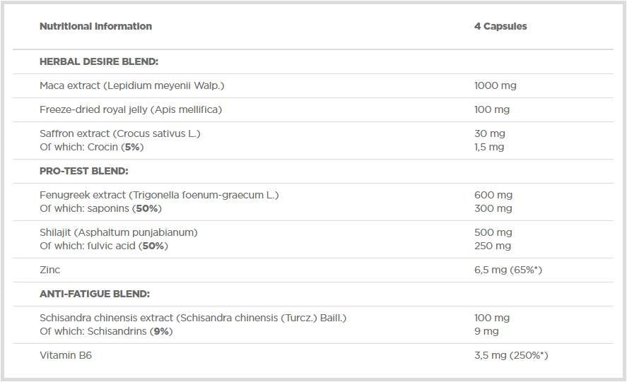 ForTest / Pro Testosterone Booster - 120 капсули