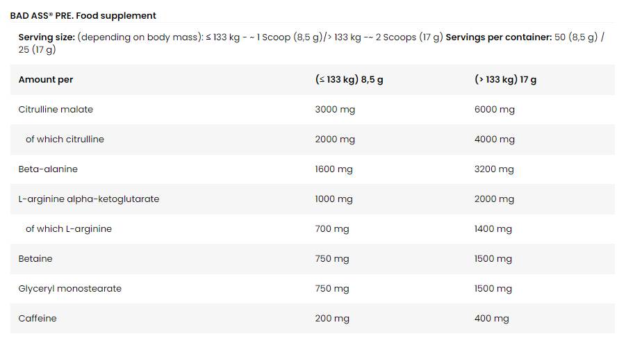 BAD ASS PRE | Extreme Pre-Workout Formula - 425 грама