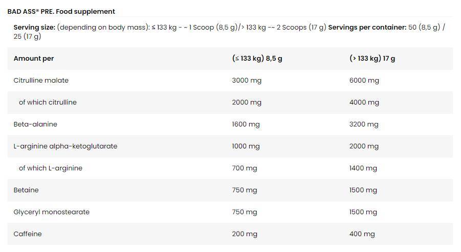 BAD ASS / Pre / Extreme Pre-Workout Formula Proba - 18 grame