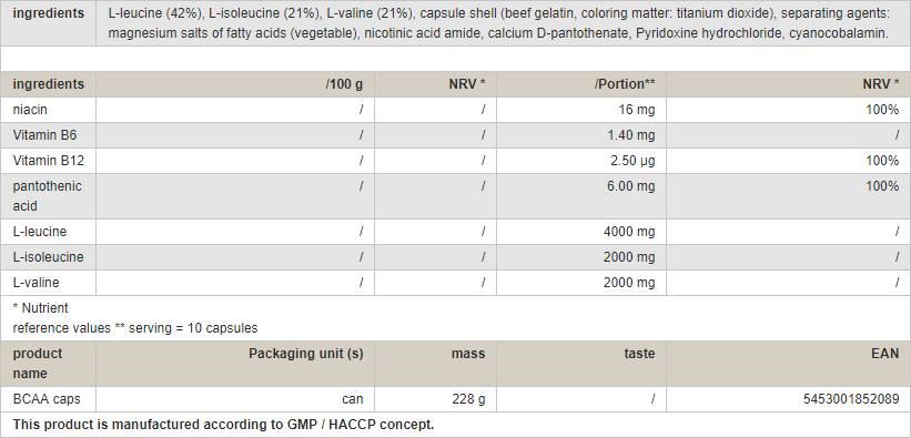 BCAA Caps - 240 капсули