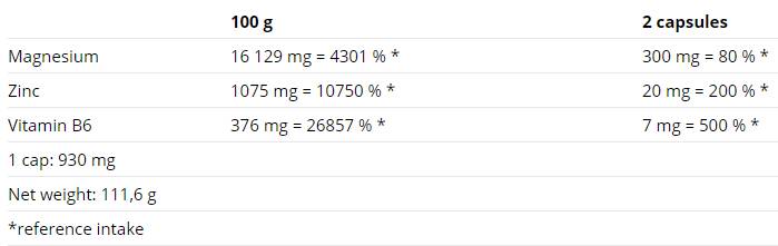 ZMA - 120 κάψουλες